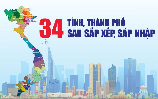 Chi tiết 34 ĐƠN VỊ HÀNH CHÍNH CẤP TỈNH từ 12/6/2025