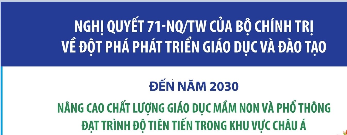 Nghị quyết 71-NQ/TW của Bộ Chính trị về đột phá phát triển giáo dục và đào tạo 