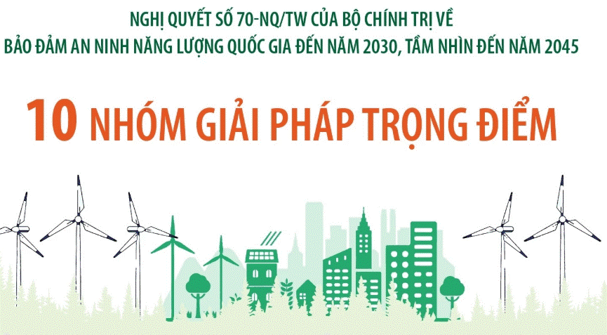 Nghị quyết số 70-NQ/TW: 10 nhóm giải pháp trọng điểm