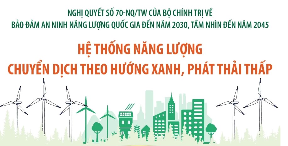 Nghị quyết số 70-NQ/TW: Hệ thống năng lượng chuyển dịch theo hướng xanh, phát thải thấp